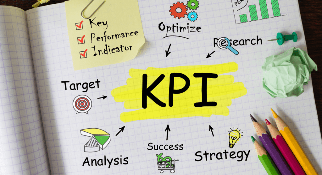 Main Points of Key Performance Indicator KPI Maximizing ROI with Strategic Sign Installation