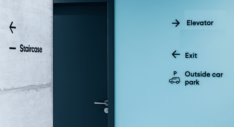 A closed dark door is next to wall signs indicating directions to the staircase, elevator, exit, and outside car park.